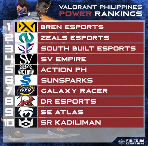 stake.com esports|Opinion .